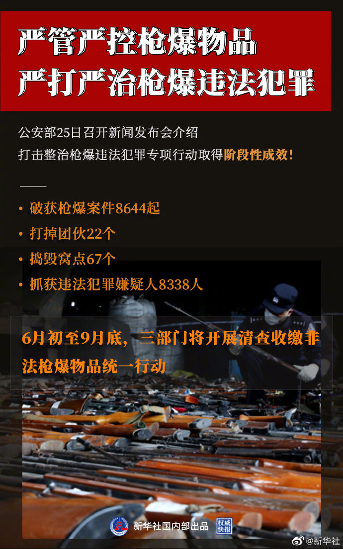 普洱三部门部署开展清查收缴非法枪爆物品统一行动