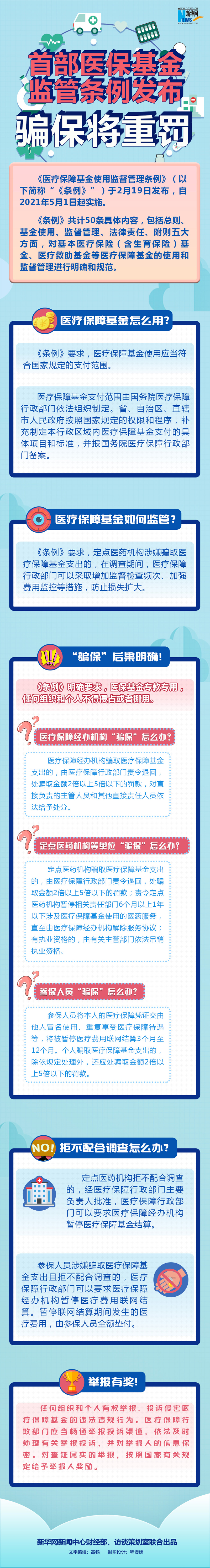 普洱首部医保基金监管条例发布 骗保将重罚