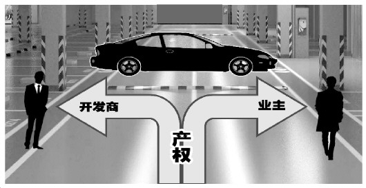 普洱全国首例车库权属案争议不断物权法实施前后法律适用成焦点