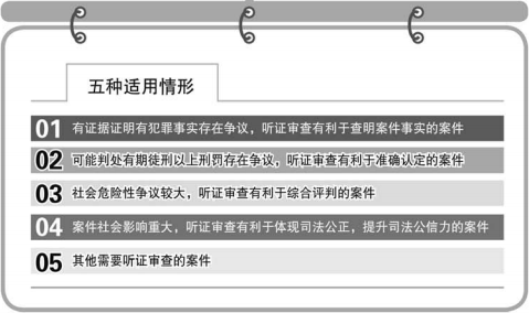 普洱兼听则明降低逮捕率减少错误逮捕审查逮捕诉讼化改革如何提速