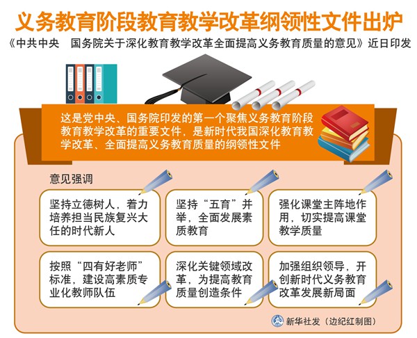 普洱义务教育阶段教育教学改革纲领性文件出炉