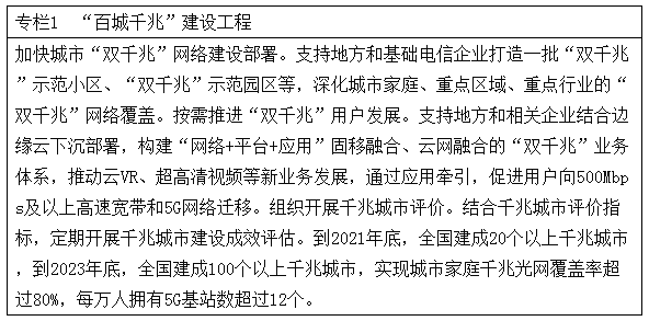 普洱“双千兆”网络协同发展行动计划（2021-2023年）