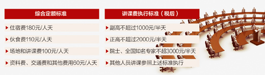 普洱三部门规定加强培训费管理　培训不能用来捞实惠