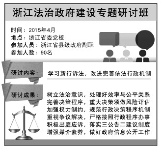 普洱新行诉法实施给法治政府建设带来机遇和挑战 浙江90位县市长集中充电应对“大考”