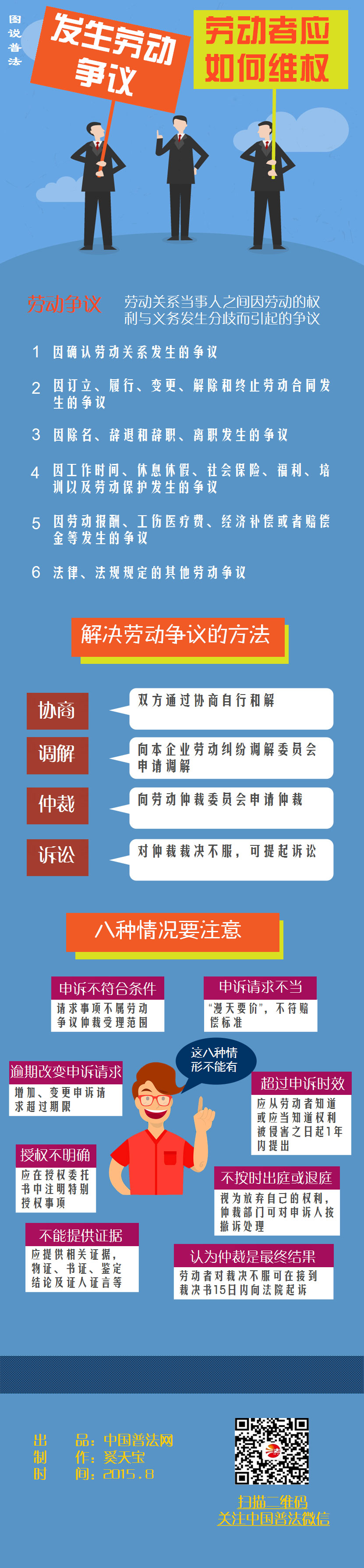 普洱图说普法·发生劳动争议 劳动者如何维权