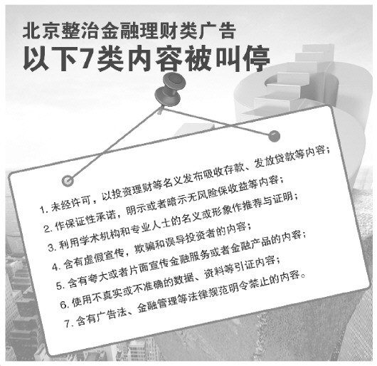 普洱北京将从严整治金融理财类广告 7类内容被叫停