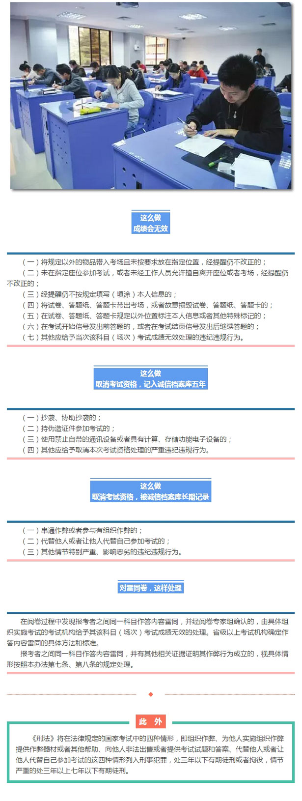 普洱国考违纪违规会被这样处理！