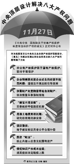 普洱70年宅地续期法律正在研究 专家解读三大焦点