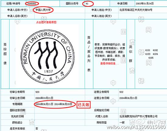 普洱人大校徽商标到期未续疑被抢注 律师：人大可宣告对方商标无效