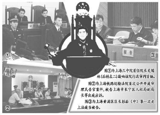 普洱上海三中院＂三合一＂改革:民告官不再有主客场之分