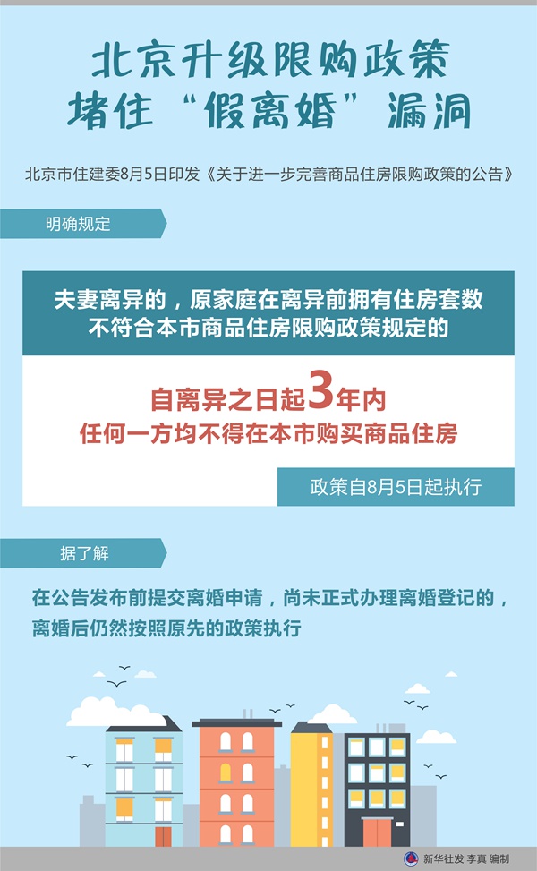 普洱北京升级限购政策 堵住“假离婚”漏洞