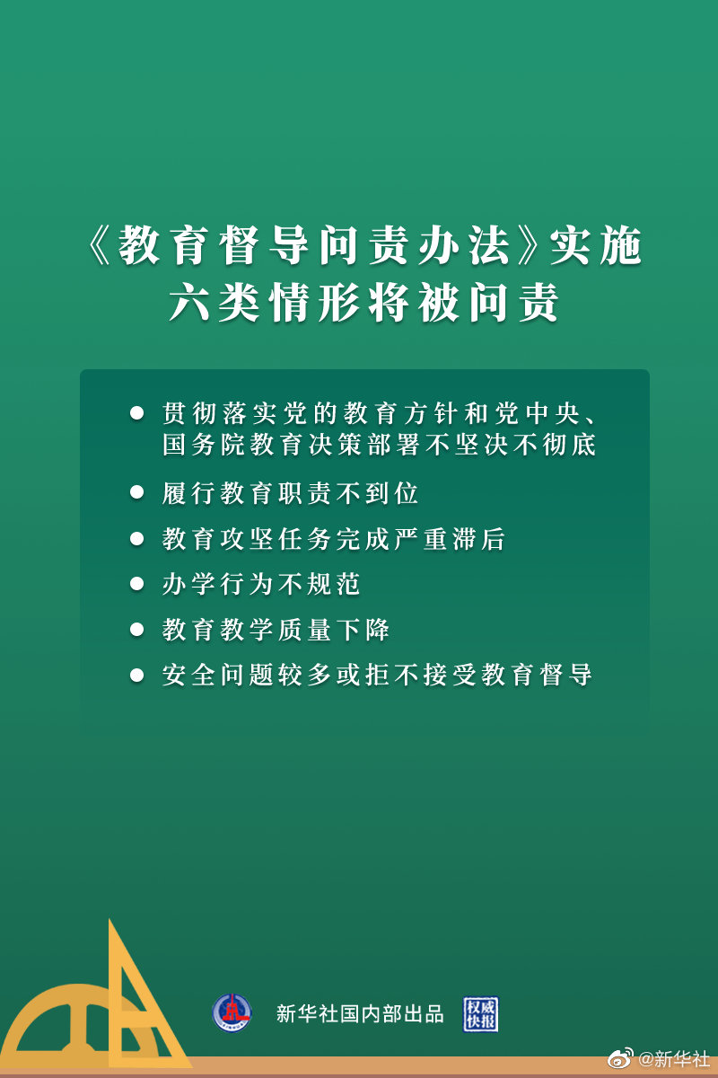 普洱教育督导问责办法实施 六类情形将被问责