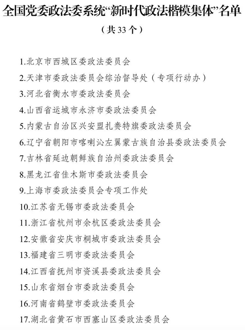 普洱中央政法委、人社部印发《关于表彰全国党委政法委系统“新时代政法楷模集体”和“新时代政法楷模个人”的决定》